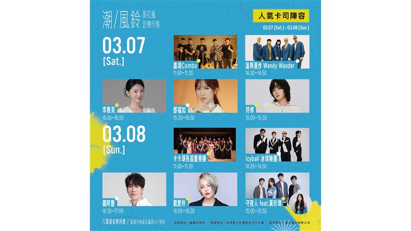 「潮風鈴・黃花瘋音樂市集」浪漫登場！