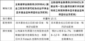 復華金融股債雙收傘型基金小檔案。(資料來源：復華投信官網)
