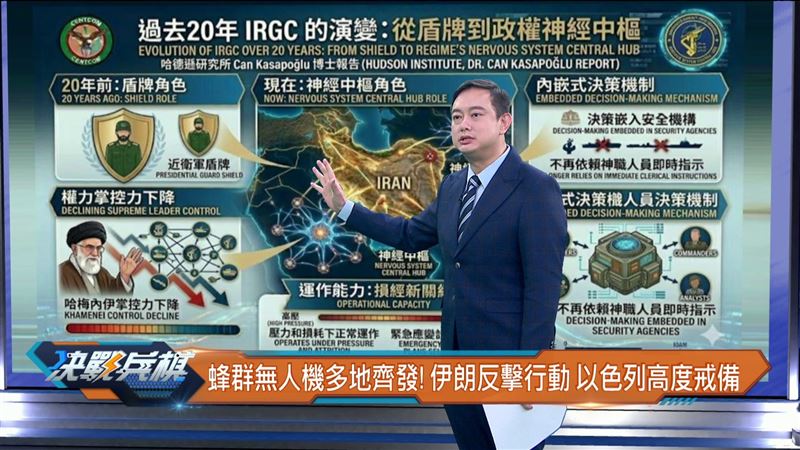 節目首週將聚焦備受關注的伊朗危機，深入分析衝突可能帶來的戰略後果。（圖／年代提供）