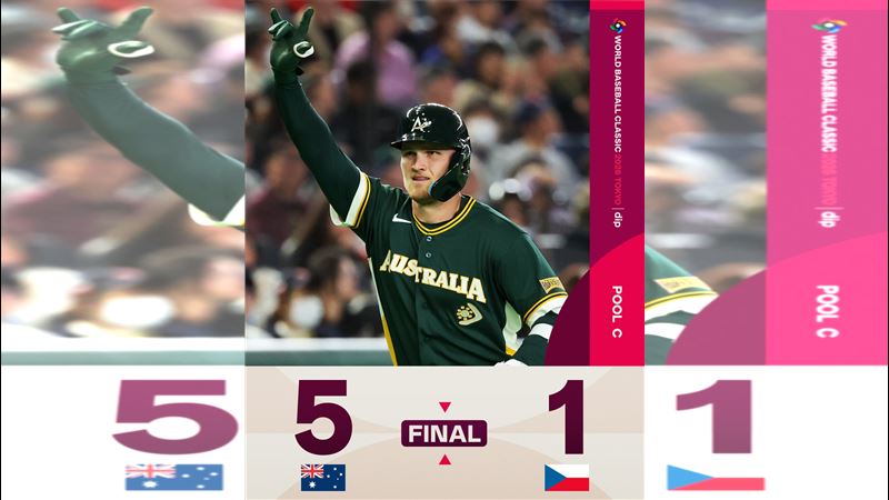 經典賽澳洲隊5：1擊敗捷克隊。（圖／翻攝自X平台 @WBCBaseball）