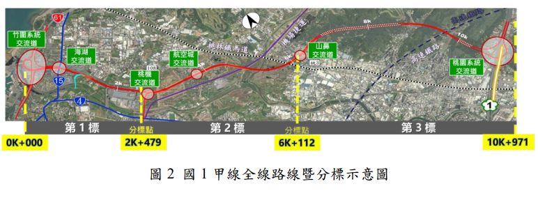國道1號甲線，最終完工可連接國1、台61線。（圖／高公局提供）