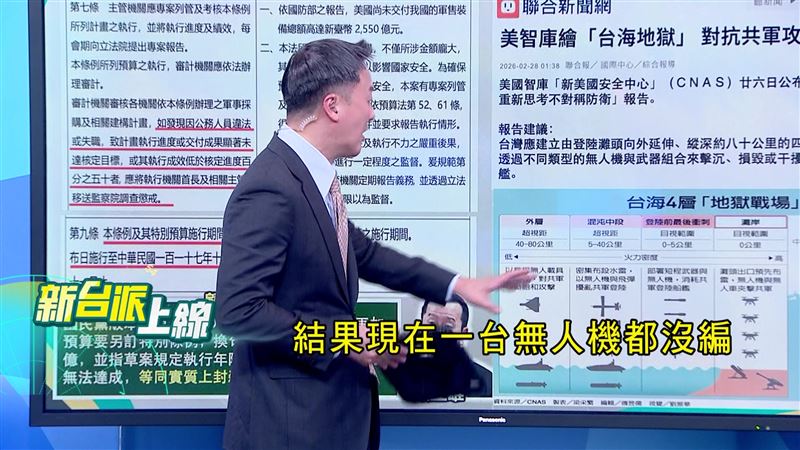 主持人李正皓痛斥國民黨版本國防預算「一台無人機都沒編」。（圖／新台派上線）