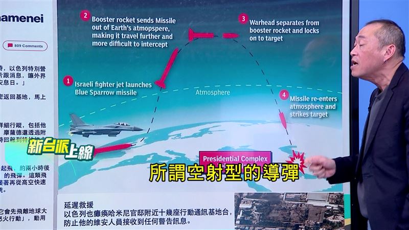 伊朗最高領袖哈米尼遭30枚導彈斬首，康仁俊揭以軍作戰細節。（圖／新台派上線）
