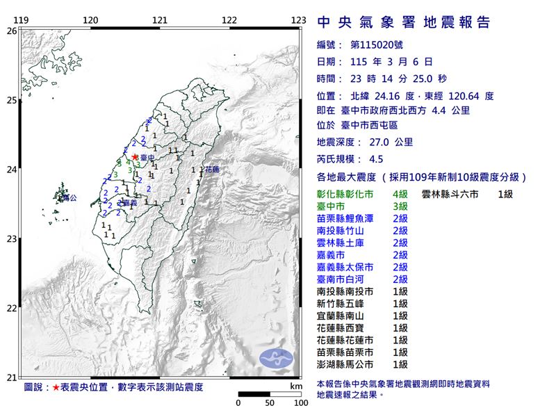 台中23：14地牛翻身！規模4.5地震，多縣市有感。(圖/氣象署提供)