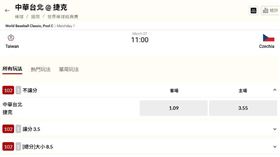 快訊／台捷大戰11:00開打！運彩最新賠率出爐　看好台灣隊贏（圖／翻攝自台灣運彩官網）