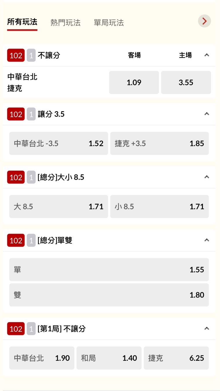 台捷大戰11:00開打，運彩最新賠率出爐。（圖／翻攝自台灣運彩官網）