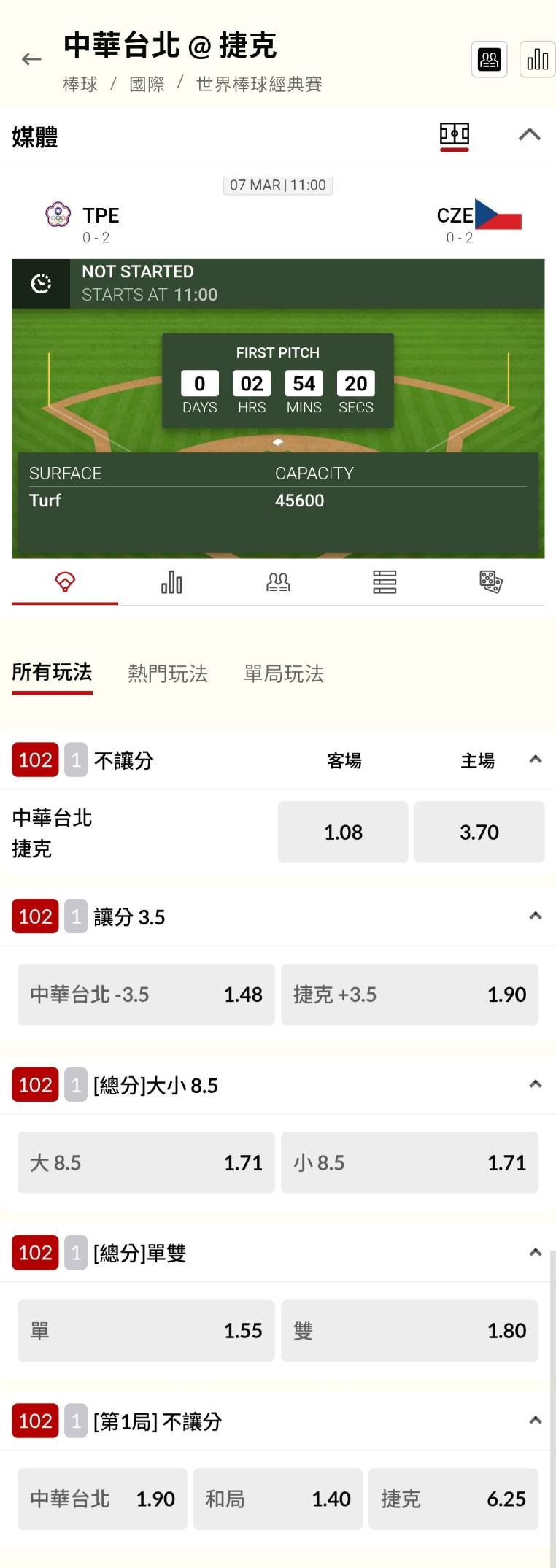 WBC經典賽台灣隊今日上午11點迎戰捷克，由莊陳仲敖掛帥先發。面對0勝2敗困境，台灣隊退無可退，運彩賠率1.08力挺奪首勝。全隊力拚止敗，延續八強晉級希望！（圖／運動彩券提供）