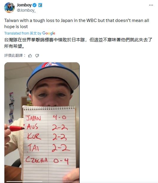 歐布萊恩指出，目前台灣隊0勝2敗，先輸給澳洲與日本，但預賽C組共5隊取前2名晉級8強，如果日本4戰全勝晉級，而捷克4戰皆敗，澳洲、韓國與台灣三隊戰績互咬，台灣仍有希望。（圖／翻攝自Jomboy歐布萊恩X平台）