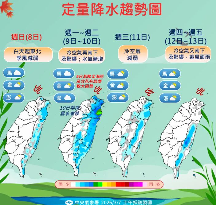 週一冷氣團或冷空氣搭配華南雲系，可能半個台灣有雨。（圖／氣象署）