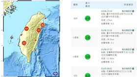台中接連發生地震，引發民眾關注彰化斷層。圖為最近發生的地震報告（圖／中央氣象署）