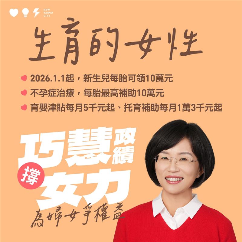 蘇巧慧國際婦女節秀政績。（圖／翻攝蘇巧慧臉書）