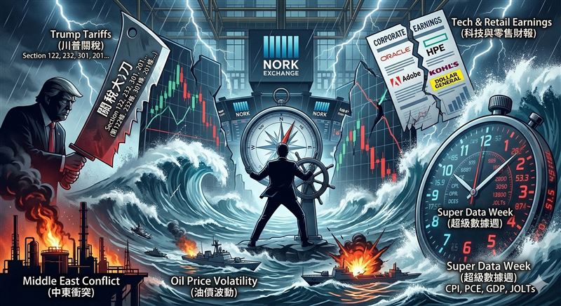 美股下週有4大變數需仔細觀察（圖／AI生成圖）