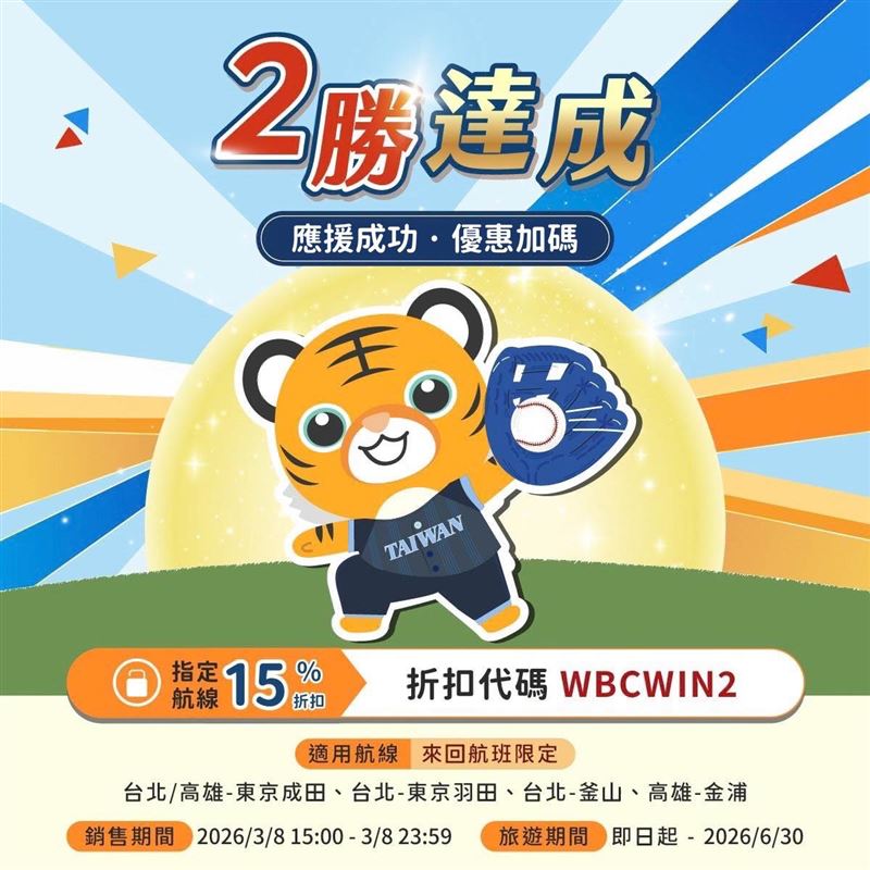 台灣虎航慶祝台灣隊拿下兩勝今日宣布限時優惠。（圖／翻攝自台灣虎航臉書）