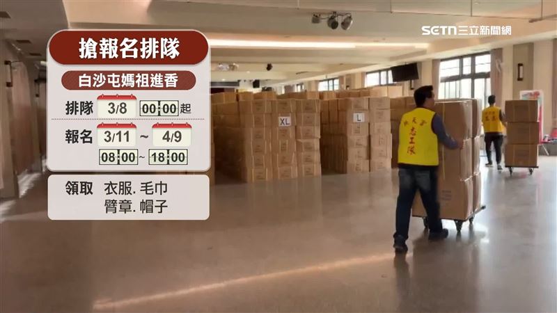 民眾還卡位搶報名白沙屯媽祖的進香名額