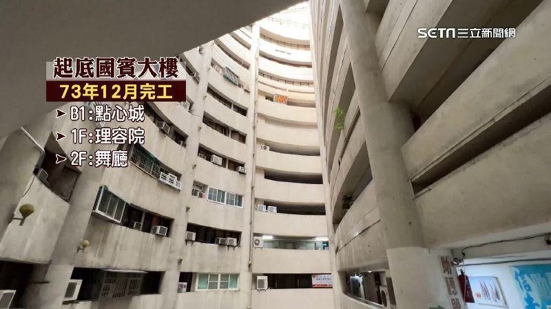 國賓商業大樓早年是台南的門面，如今成了鬼樓。（圖／資料照）