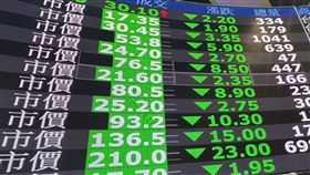 ▲台股，證交所，跌停，大盤，開盤（圖／記者師瑞德攝影）開盤／關稅衝擊台股！台指期跌停2129點　大盤狂殺超過2千點　失守2萬點