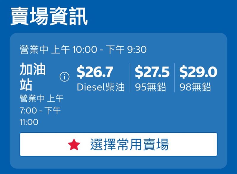 好市多本週的95無鉛汽油27.5元、98無鉛汽油29.0元、柴油26.7元，明顯較其他加油站便宜。。(圖／好市多提供)