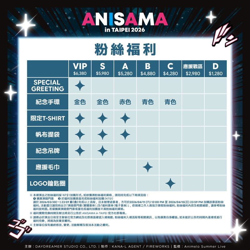 ANISAMA粉絲福利圖。(圖/Animelo Summer Live提供)