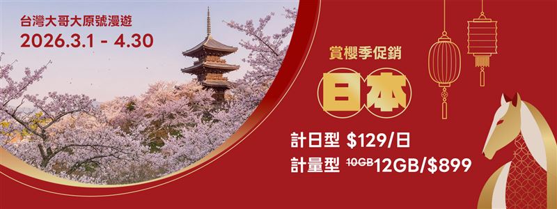 迎接日韓賞櫻旺季,台灣大南韓計日型限時優惠每日只要99元、日本計日型每日僅需129元。(圖/電信業者提供)