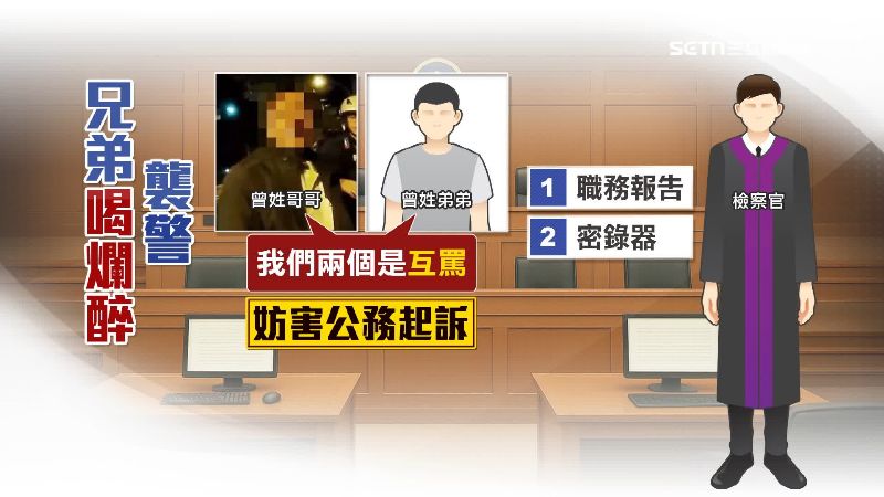 兄弟遭依妨害公務罪起訴