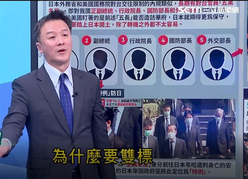 主持人與來賓討論國民黨開轟卓榮泰內幕。（圖／新台派上線）