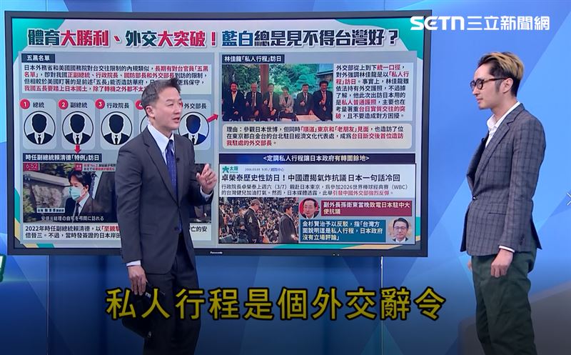 主持人與來賓討論國民黨開轟卓榮泰內幕。（圖／新台派上線）