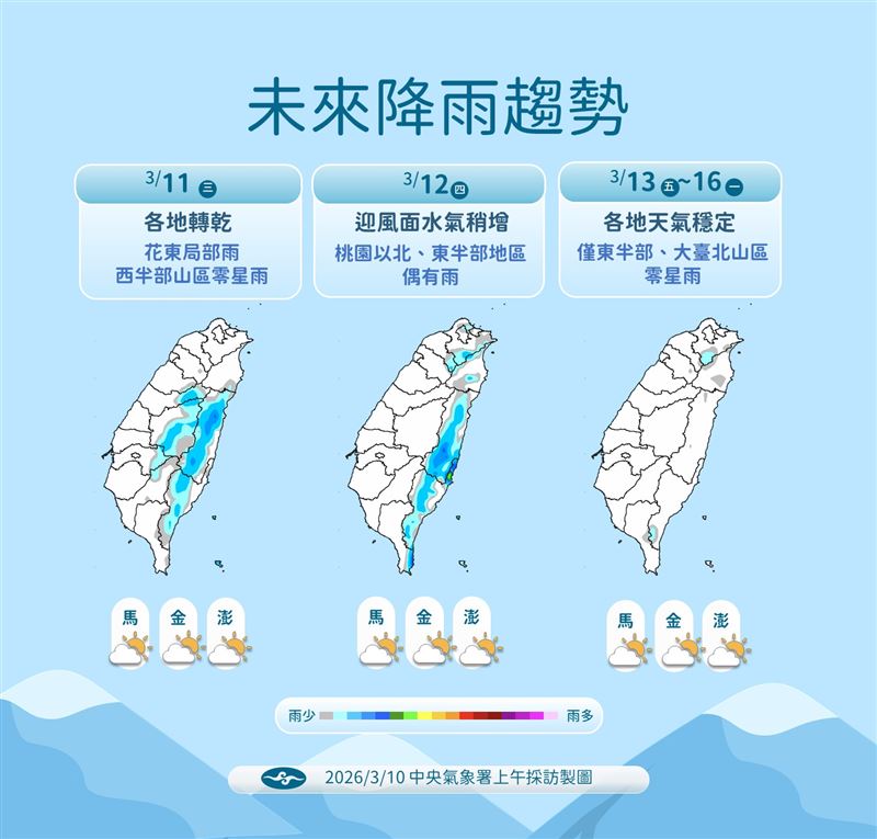 未來降雨趨勢。（圖／氣象署提供）