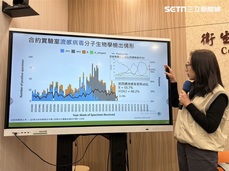 李佳琳說明A型及B型流感共同流行。（圖／記者簡浩正攝影）