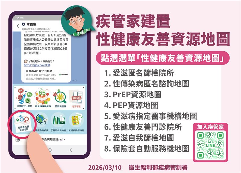 性健康友善資源地圖。（圖／疾管署提供）