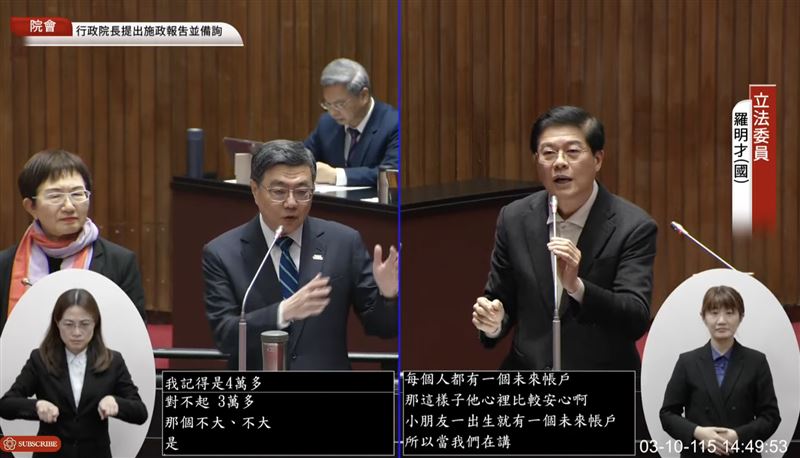 羅明才質詢卓榮泰軍購條例。(圖/翻攝自國會頻道)