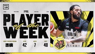 回歸首戰火力全開　杰倫42分奪TPBL週MVP