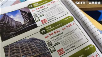 最俗1間房子123萬　台灣金拍百戶抽籤開跑