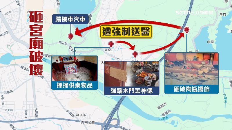 男子遭強制送醫