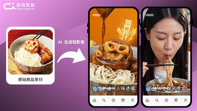 只需提供原始商品素材，AI導演系統 即可生成多版本短影音——從靜態商品圖到動態特寫廣告，完整呈現食品的視覺吸引力，有效提升消費者的購買意願。（圖／創造智能提供）