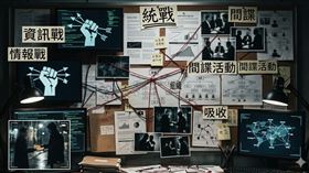 統戰,臥龍會,國軍,情報