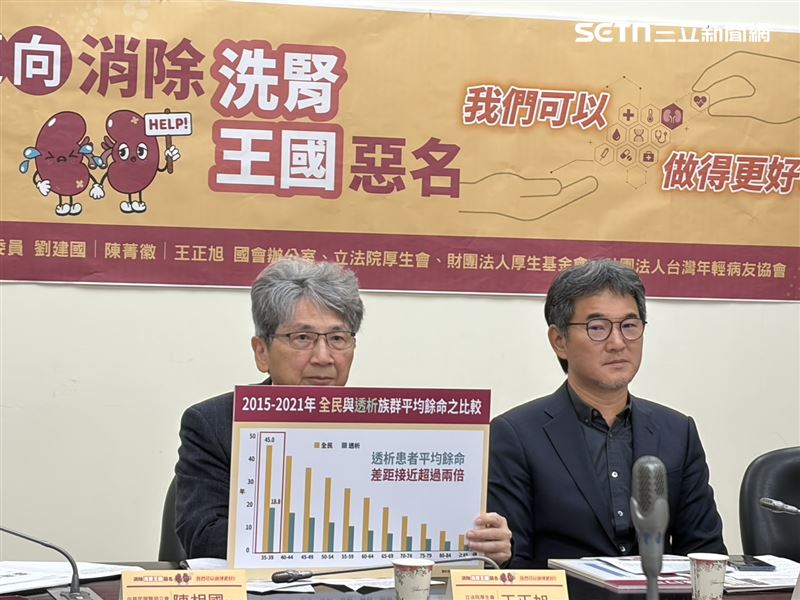 劉建國(右)表示,腎病防治下一步應比照C肝經驗推動國家級慢腎防治政策;王正旭(左)建議針對高風險族群進行主動風險警示與就醫指引。(圖/記者簡浩正攝影)