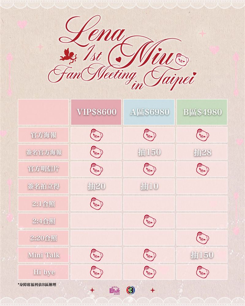 Lorena Schuett與Natsha Taechamongkalapiwat粉絲見面會票價、福利圖。（圖／樂熊國際Musix bear提供）
