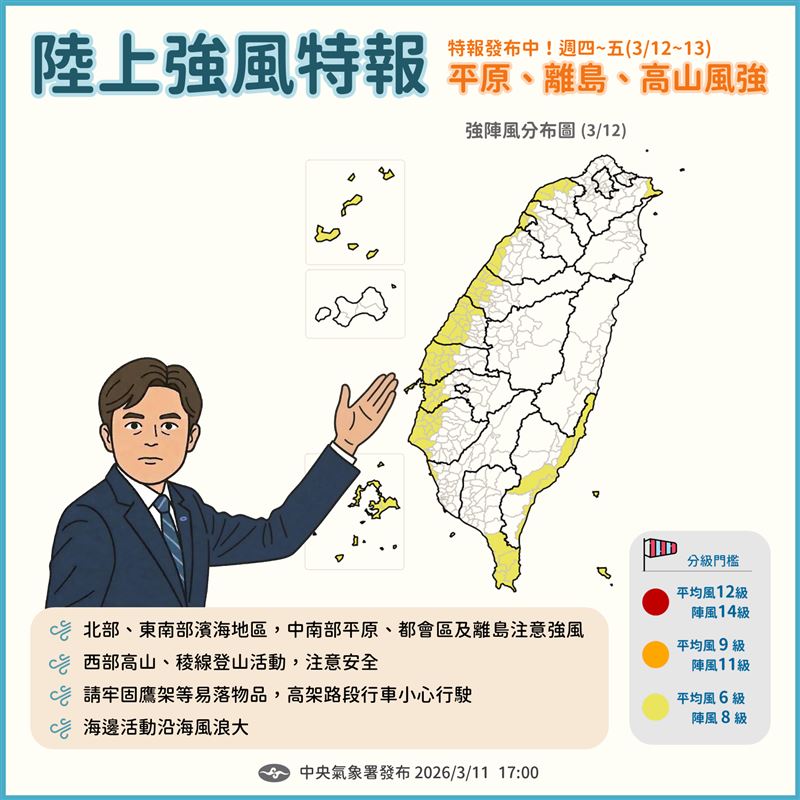 發布黃色燈號地區包括新北市、桃園市、新竹市、新竹縣、苗栗縣、台中市、彰化縣、雲林縣、嘉義縣、台南市、高雄市、屏東縣、台東縣（含蘭嶼、綠島）、澎湖縣及連江縣。。（圖／氣象署提供）