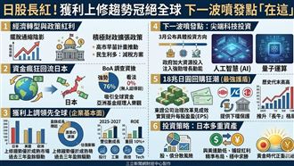 獲利上修！揭日股下波「噴發點」