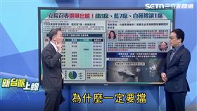 資深媒體人鍾年晃談論軍購案一事。（圖／翻攝自三立政論節目《新台派上線》）