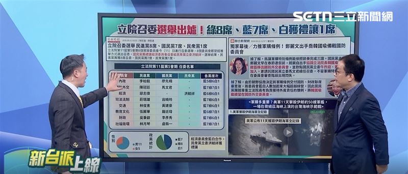 資深媒體人鍾年晃談論軍購案一事。（圖／《新台派上線》）