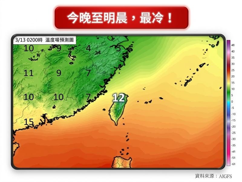冷氣團再度南下,今晚至明晨最冷。(圖/翻攝自林老師氣象站臉書)