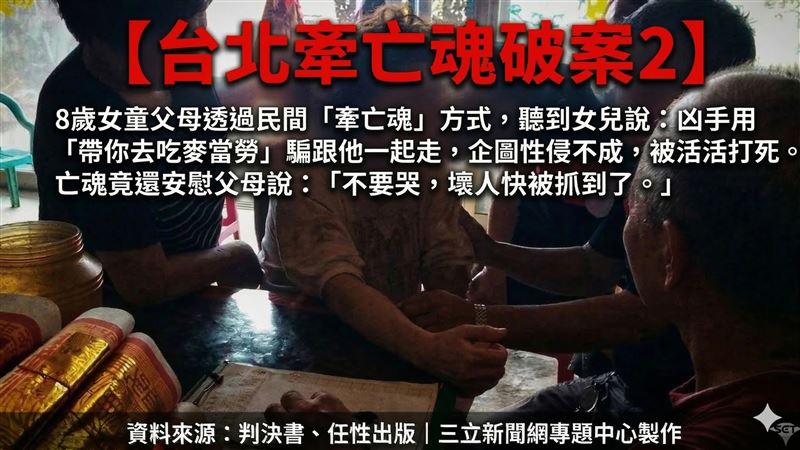 兇手是誰陷膠著，女童爸媽前往宮廟「牽亡魂」，被附身乩童哭說：爸媽別哭，壞人快抓到了！果然兩天後有重大突破。（圖／翻攝自網路、AI 製作）