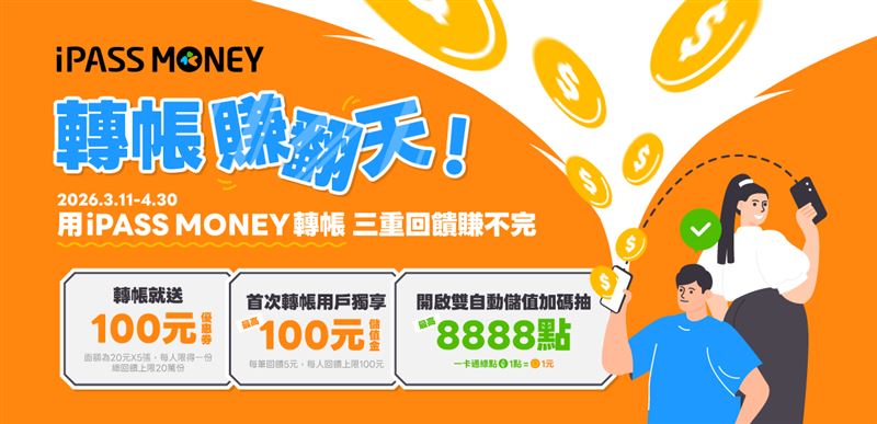 iPASS MONEY再祭三重送,轉帳就領百元券,新手最高領200再抽8,888點。(圖/一卡通公司提供)