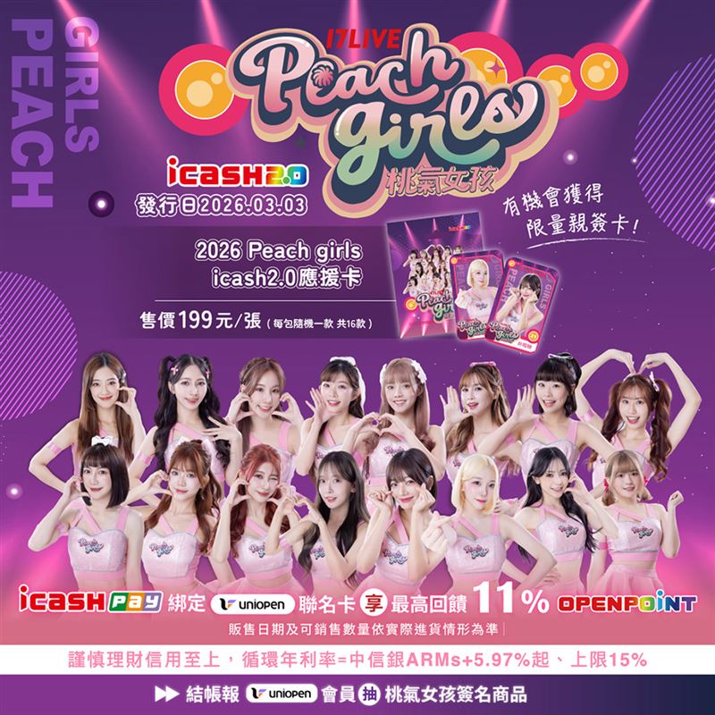 愛金卡公司攜手台灣職業排球聯盟桃園雲豹飛將專屬啦啦隊「Peach girls 17LIVE桃氣女孩」,推出全新「2026 Peach Girls icash2.0」系列卡片。(圖/愛金卡公司提供)