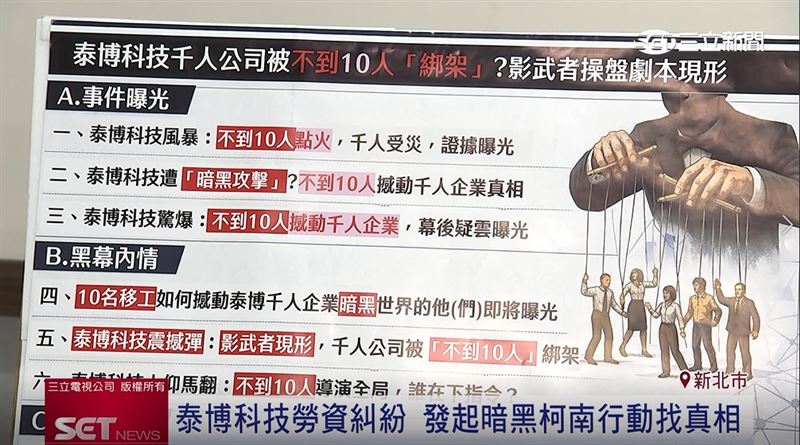 科技公司爆出勞資糾紛