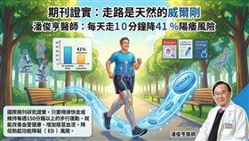 多國期刊證實：走路是天然威爾剛。潘俊亨醫師：每天走10分鐘可以降41%陽痿風險。（圖／翻攝自pixabay網站、GEMINI AI製作、潘俊亨醫師提供）