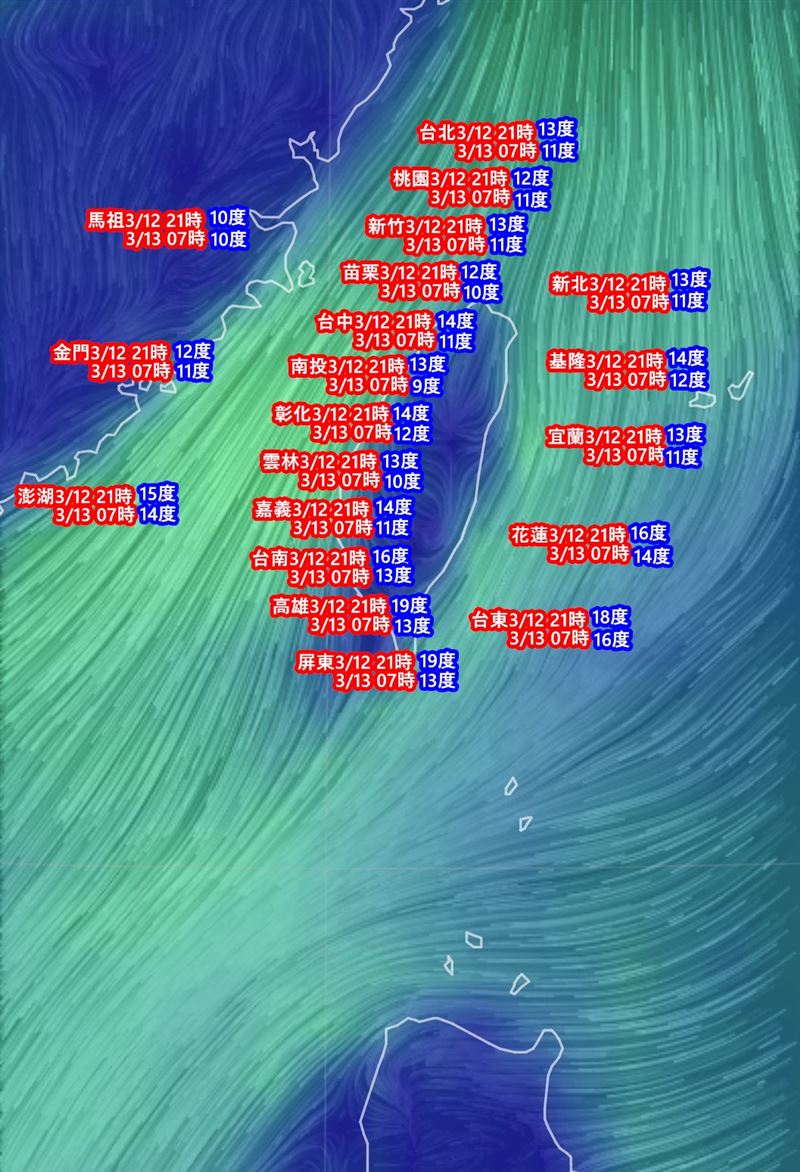 晚起台南以北及東北部地區預期出現明顯降溫變化,有快速降溫之訊號。(圖/翻攝自氣象報馬仔)