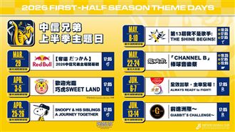 兄弟球票16日開賣　聯名讀賣巨人、Snoopy