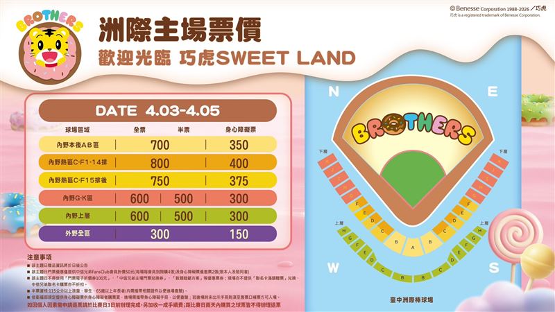 中信兄弟公布2026年上半季臺中洲際主場主題活動。(圖/中信兄弟提供)
